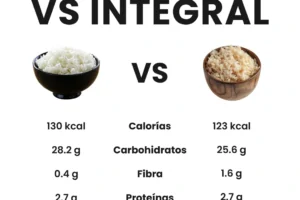Calorías en un plato de arroz blanco: Cantidad exacta y consejos para una dieta equilibrada